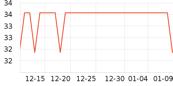 Like UU�����ڿ���ʷ�۸�