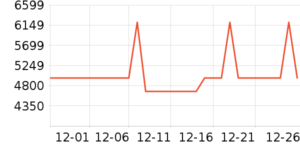 ��ɳ��ɳ����ʷ�۸�