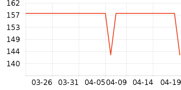 ��¹��Ʒ���� ��ʷ�۸�