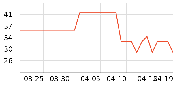 ��ɫС�󱦱�������ʷ�۸�