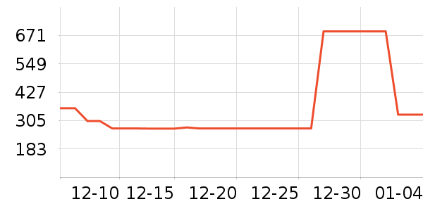 Ůʿ��Ь��ʷ�۸�