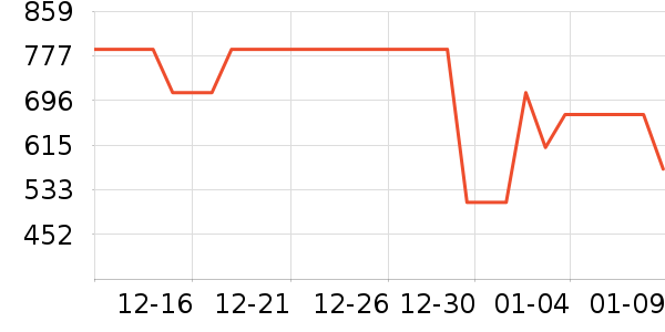 ������ȹ����ʷ�۸�