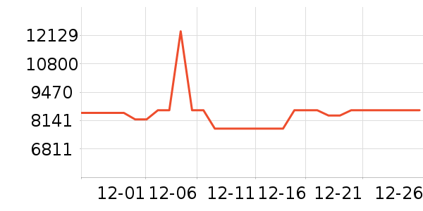 ��̫���̻���ʷ�۸�