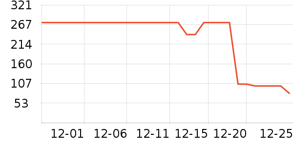 СҰ����Ůʽţ�п�/���п�/�̿���ʷ�۸�