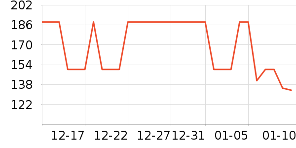 ����Ȫ��Ĥ������ʷ�۸�