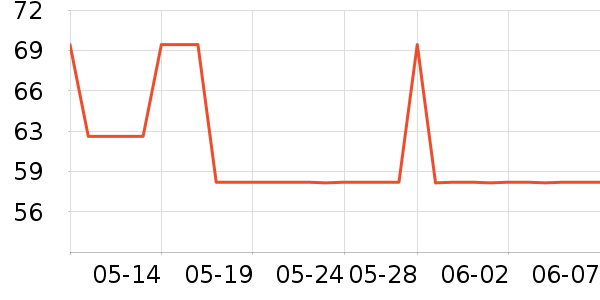 ���ݷ�Ůʿ�ڿ���ʷ�۸�