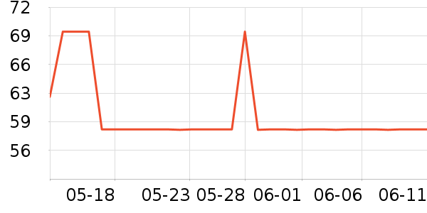 ���ݷ�Ůʿ�ڿ���ʷ�۸�