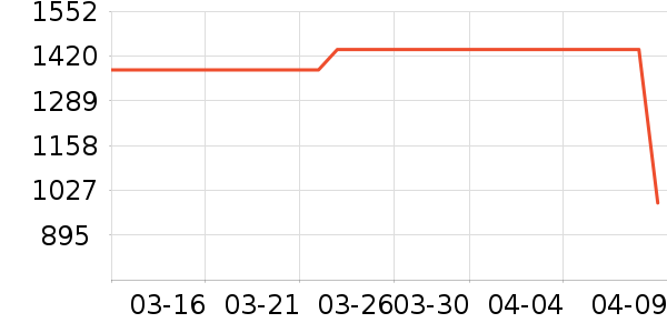 �Ϳ��˶�Ь��ʷ�۸�