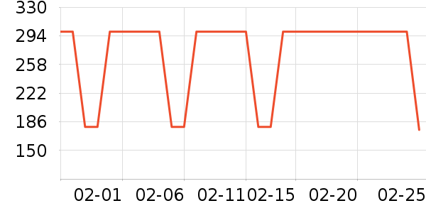 ɭ��Ůʽ������ʷ�۸�