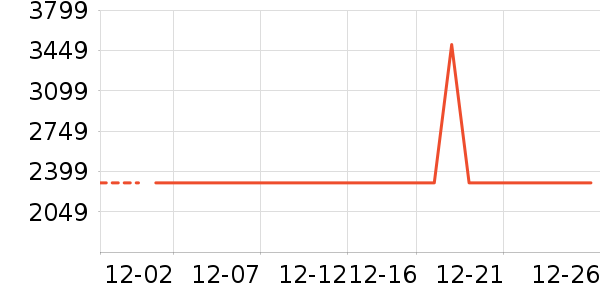 ��ʪ����ʷ�۸�