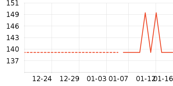 ��Ϊ�ֻ������/��������ʷ�۸�