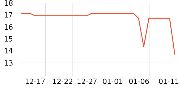 Ůʿ�ڿ���ʷ�۸�