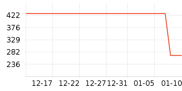 ����΢��¯��ʷ�۸�