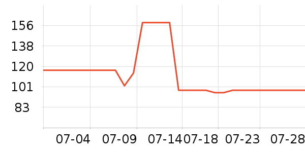 �춹��Ʒ���� ��ʷ�۸�