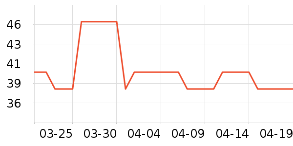 ��ī��Ʒ������ʷ�۸�