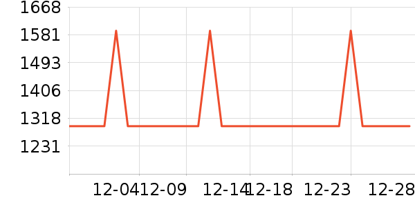 �˾���ԡ������ʷ�۸�