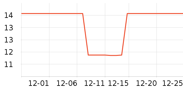 ������ʪ����ʷ�۸�