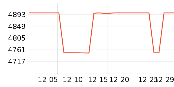 ��֥������ʷ�۸�