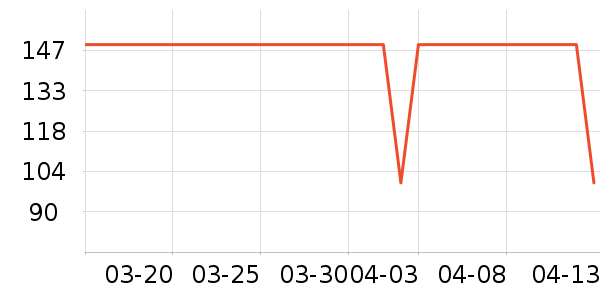 Osewaya����������ʷ�۸�