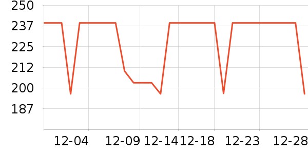 ����������ͯ������ʷ�۸�