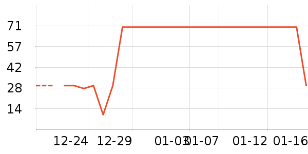 ����������ʷ�۸�