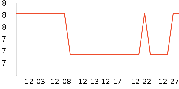 �¾�����������ʷ�۸�