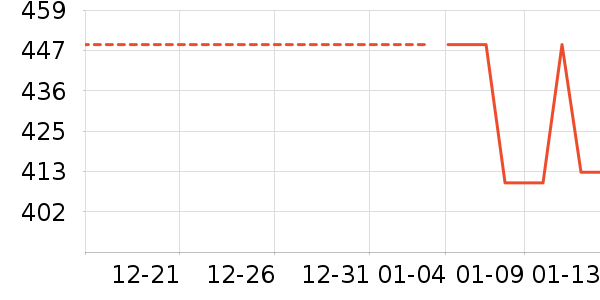 �˶�Ь��ʷ�۸�