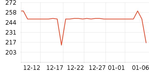 ��ϣ�Ͷ�ͯ�������ʷ�۸�