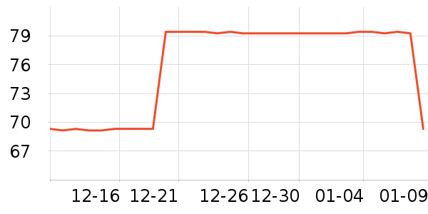 ˫�����ʷ�۸�