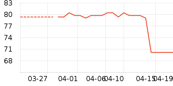 ��ͯ����/������ʷ�۸�