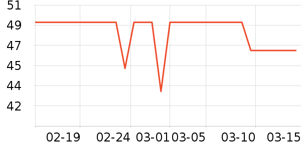 è�˱�ů������ʷ�۸�