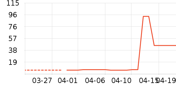 ����/ˮ��/ˮ����ʷ�۸�