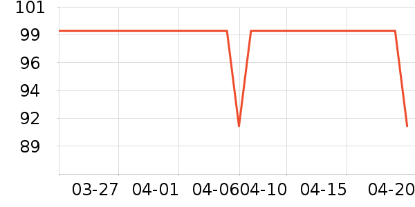 �ʺ�ȡů����ʷ�۸�