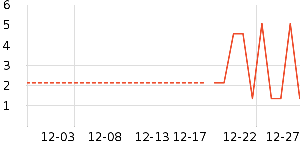 ë��/ԡ��/ԡ����ʷ�۸�