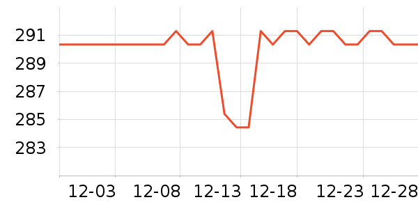 �販ʿProf.Ling����¶��ʷ�۸�
