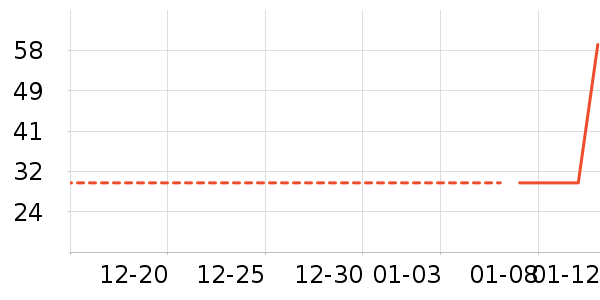 ����������ͯ���޷���ʷ�۸�