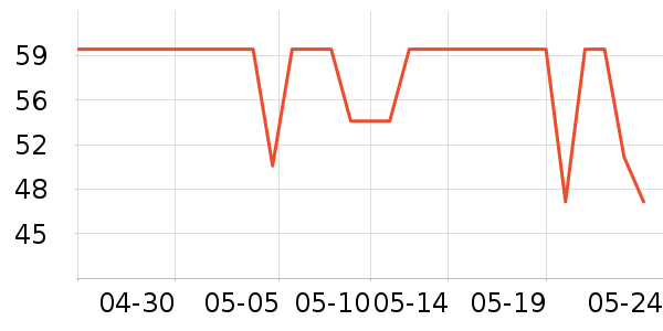 ��˿ܿȾ��/�̷�/������ʷ�۸�