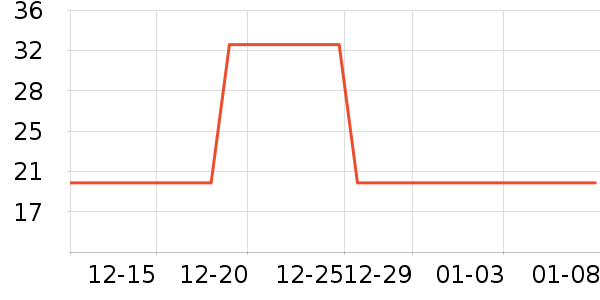 �ൺ�������ͯ����/ͯ����ʷ�۸�