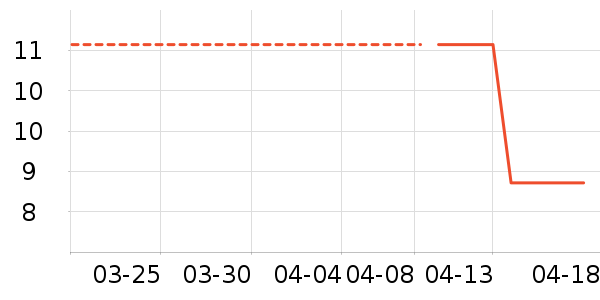 ά��ʪ����ʷ�۸�