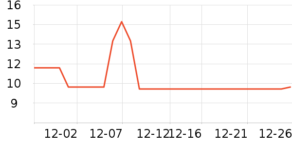 ʤ�ȵñ���ѩ��Ʒ��ʷ�۸�