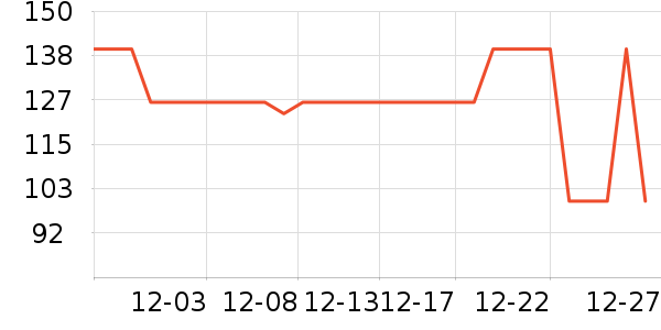 ����ū��֯��ʷ�۸�