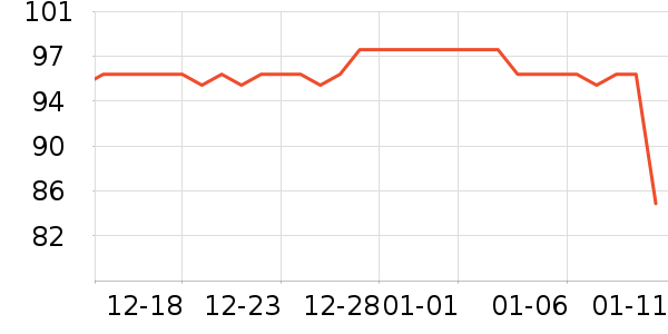 ������ʷ�۸�