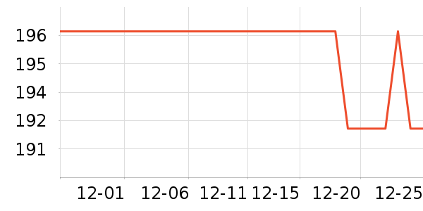 ŷ��������������ʷ�۸�