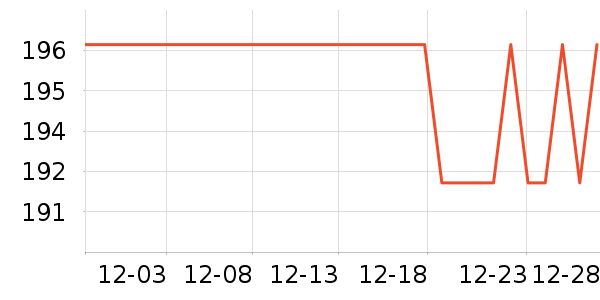 ŷ��������������ʷ�۸�