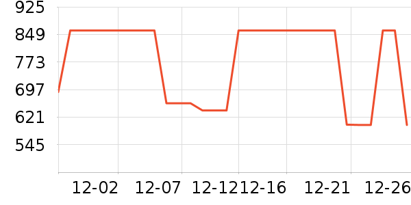 ��ϣ�ͻ����װ��ʷ�۸�