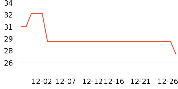 ��ͯ���¿���ʷ�۸�