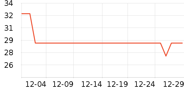 ��ͯ���¿���ʷ�۸�