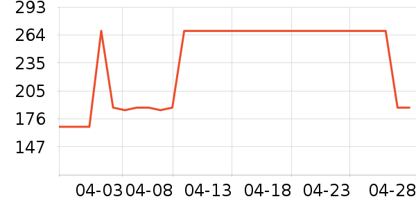 �����ճ�ֵƽ̨����/�ӿ��ʷ�۸�