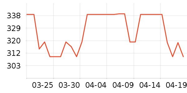 ONLYŮʽţ�п�/���п�/�̿���ʷ�۸�