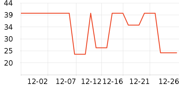 OPOSI�ֹ�/������ʷ�۸�